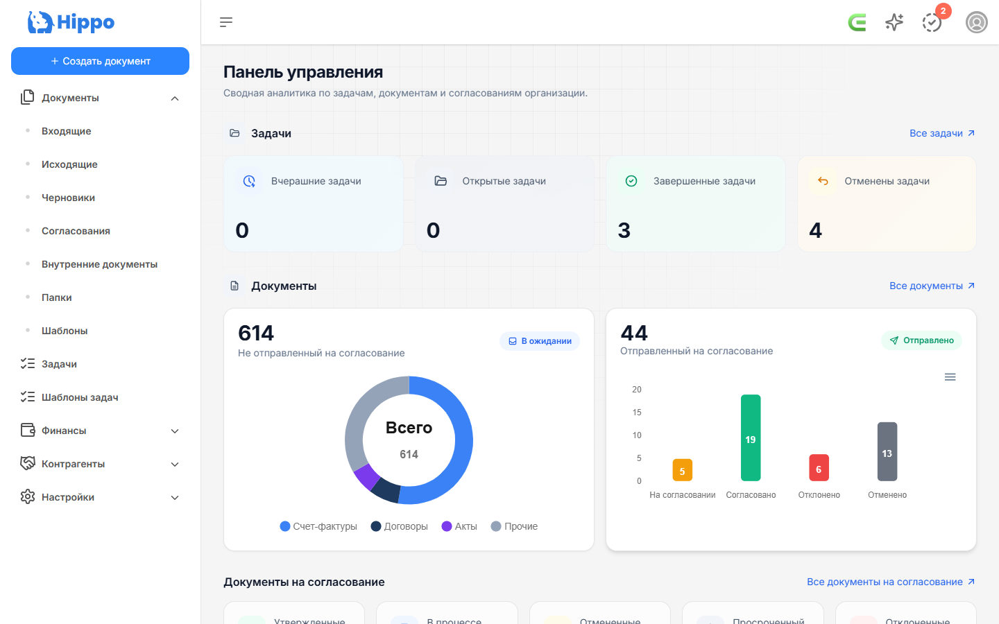 Hippo DMS — document management system